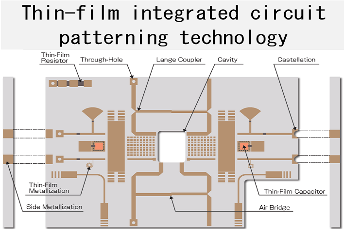 Thin Film Integrated Circuits