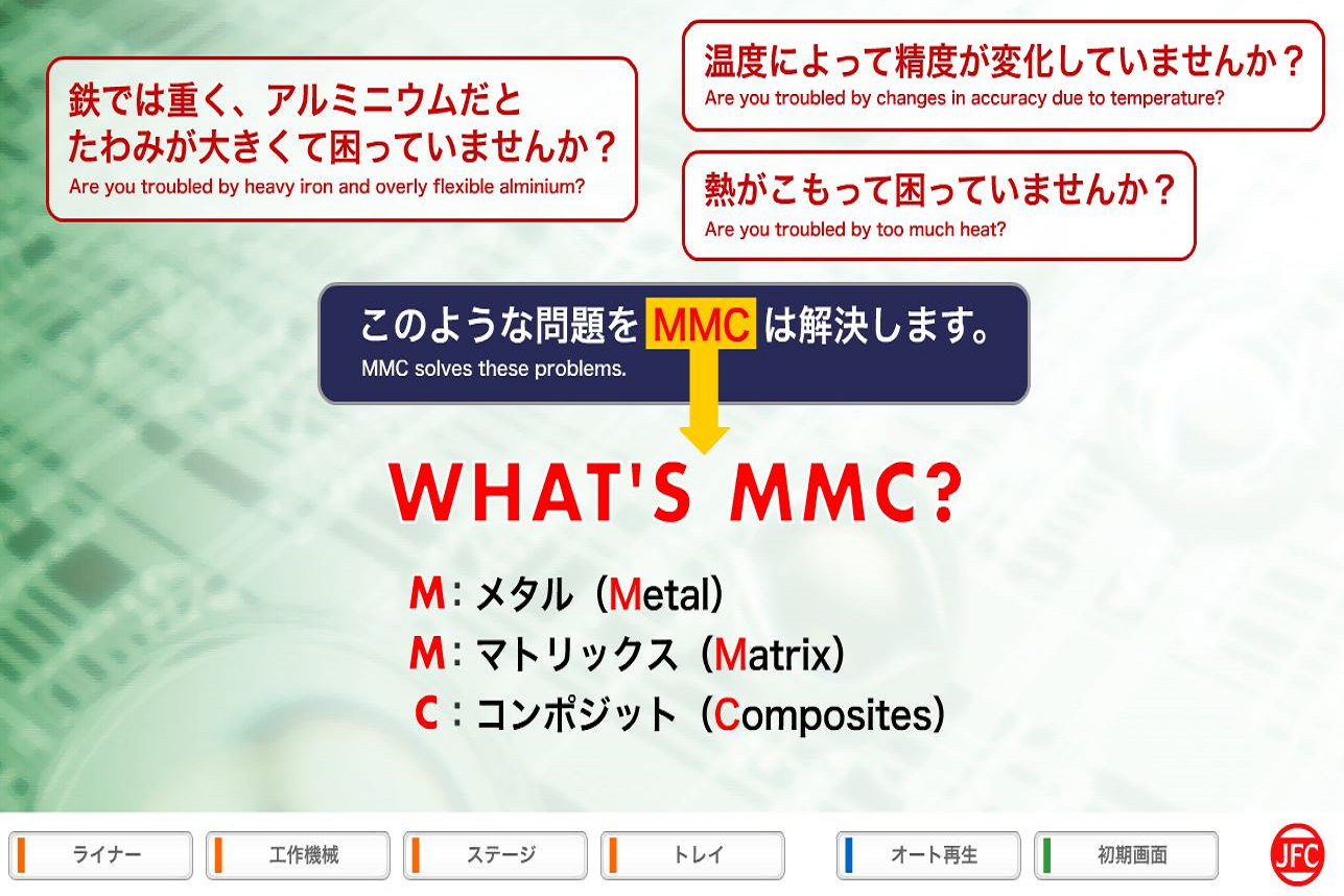 MMCアニメーション