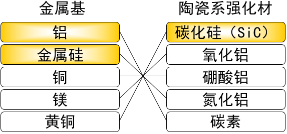 WHAT'S MMCｲﾗｽﾄ（中国）.PNG