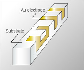 Side Patternsｲﾗｽﾄ.PNG