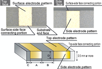 Side-pattern_01.png