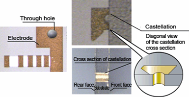 Through-hole-&-castellation_01.png