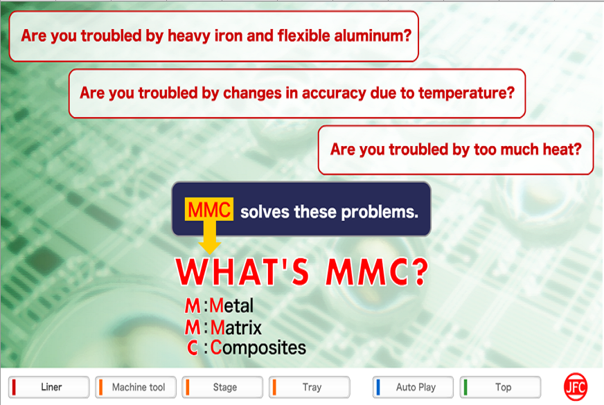 MMC Animation