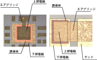 図：薄膜キャパシタ