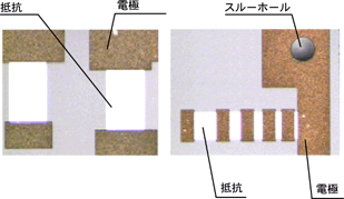 図：薄膜抵抗体