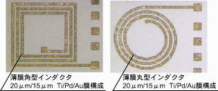 図：薄膜インダクタ